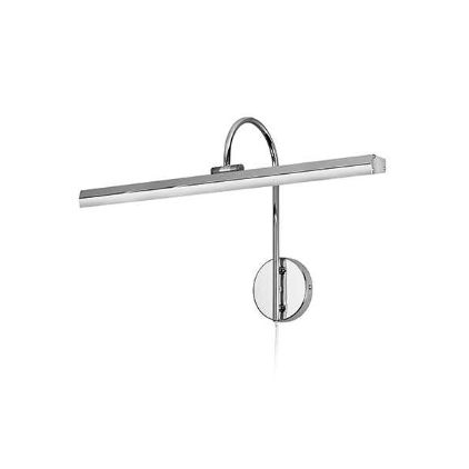 Appliques murales LED