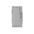 Legrand RHKITGRY Masque interchangeable