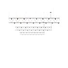 Sonneman SLS1143 17-lumière 136W Noir satiné Lustre