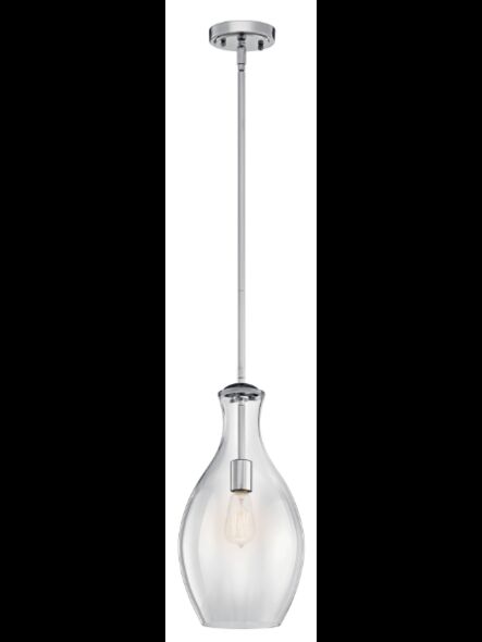 kichler_42047ch