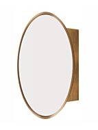 canarm_mchdc1a2828gd