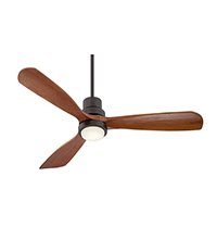 Ventilateurs de plafond